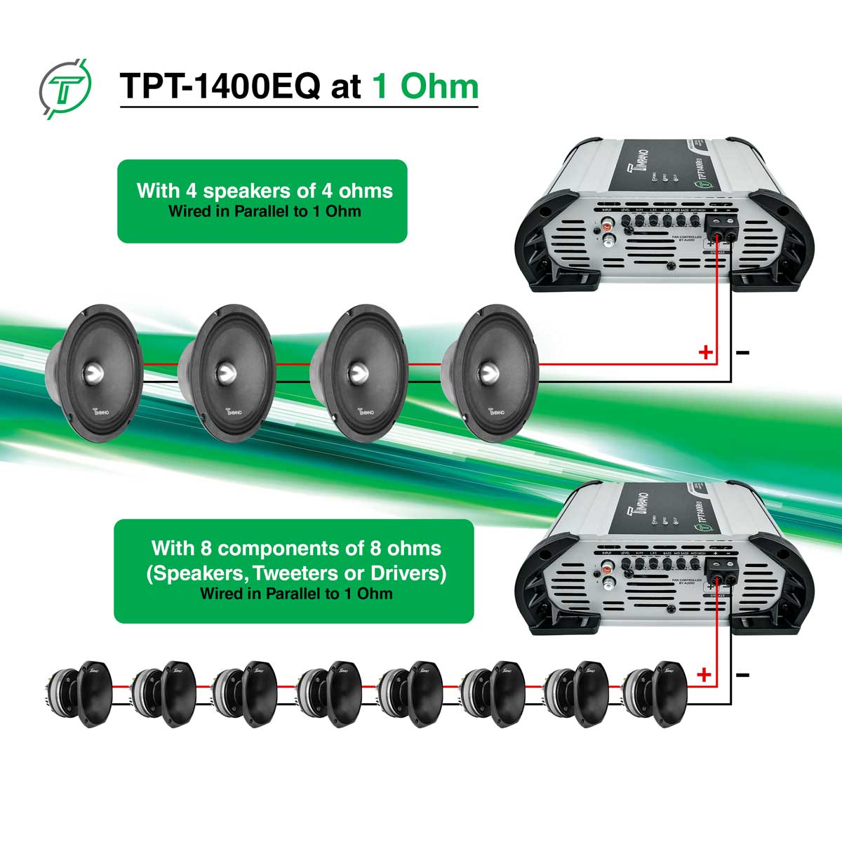 TPT-1400EQ 1 Ohm