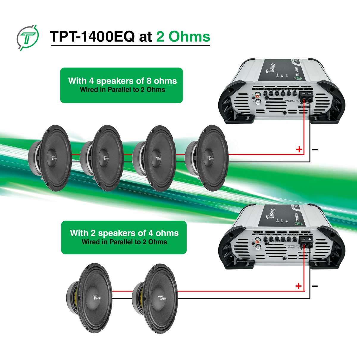 TPT-1400EQ 2 Ohm