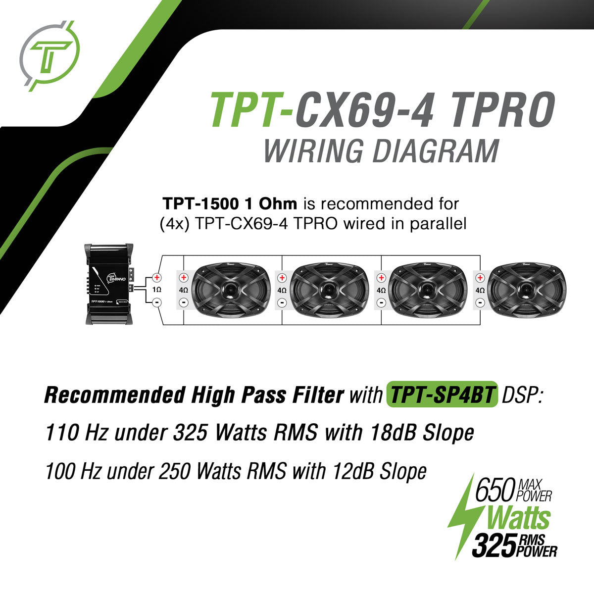 TPT-CX69-4 TPRO