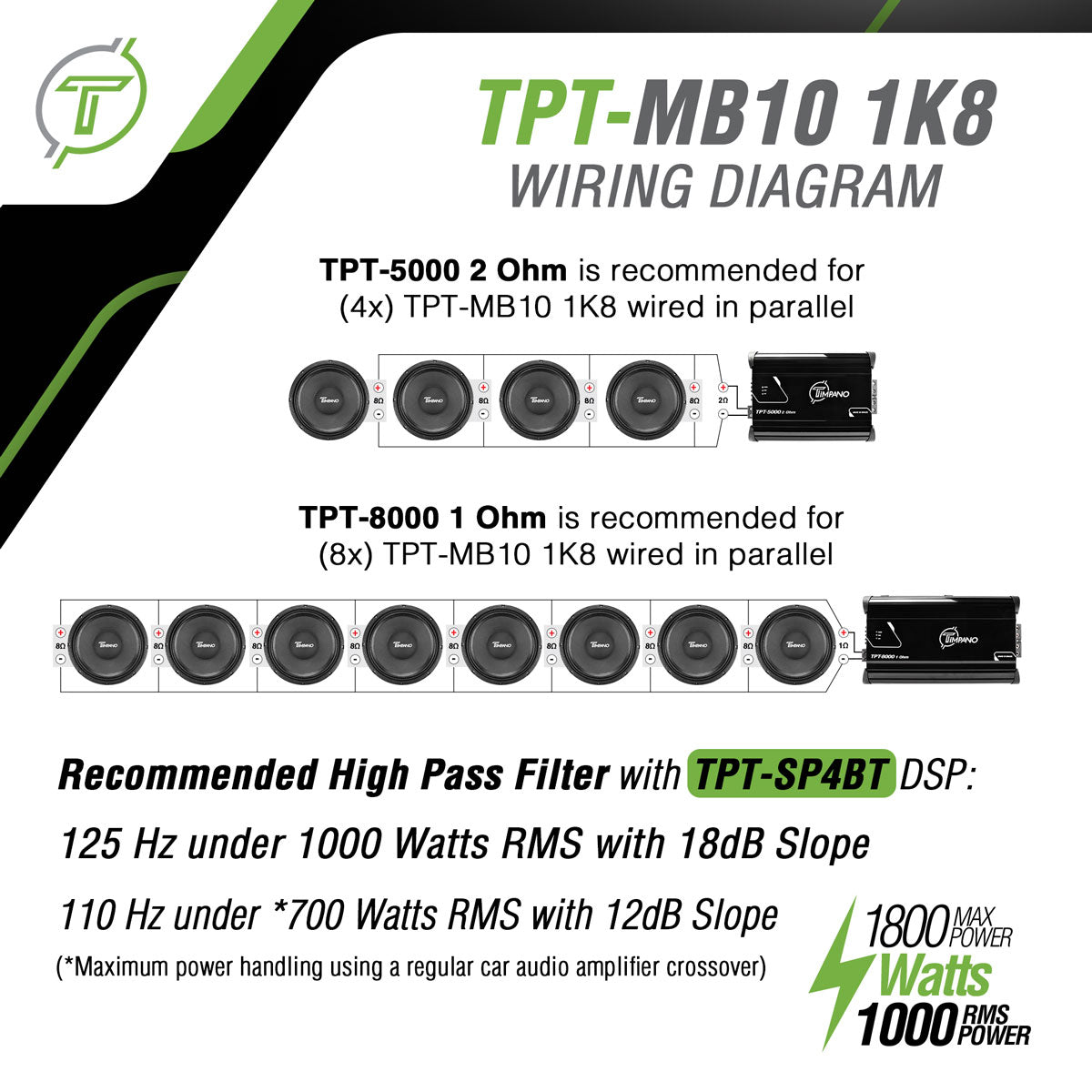 TPT-MB10 1K8
