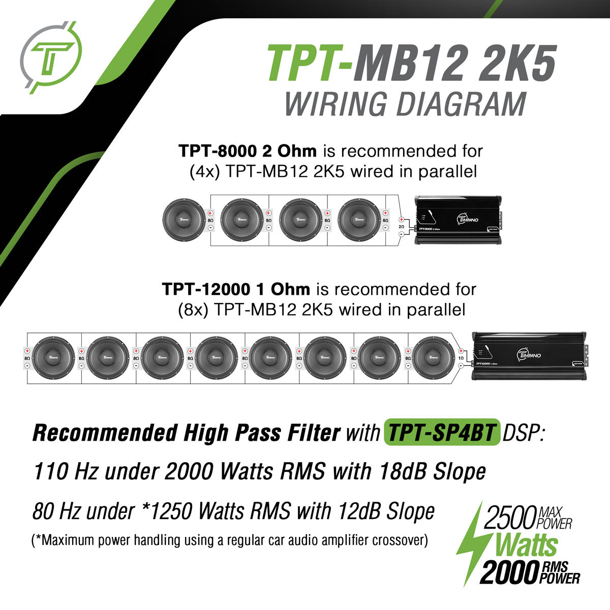 TPT-MB12 2K5
