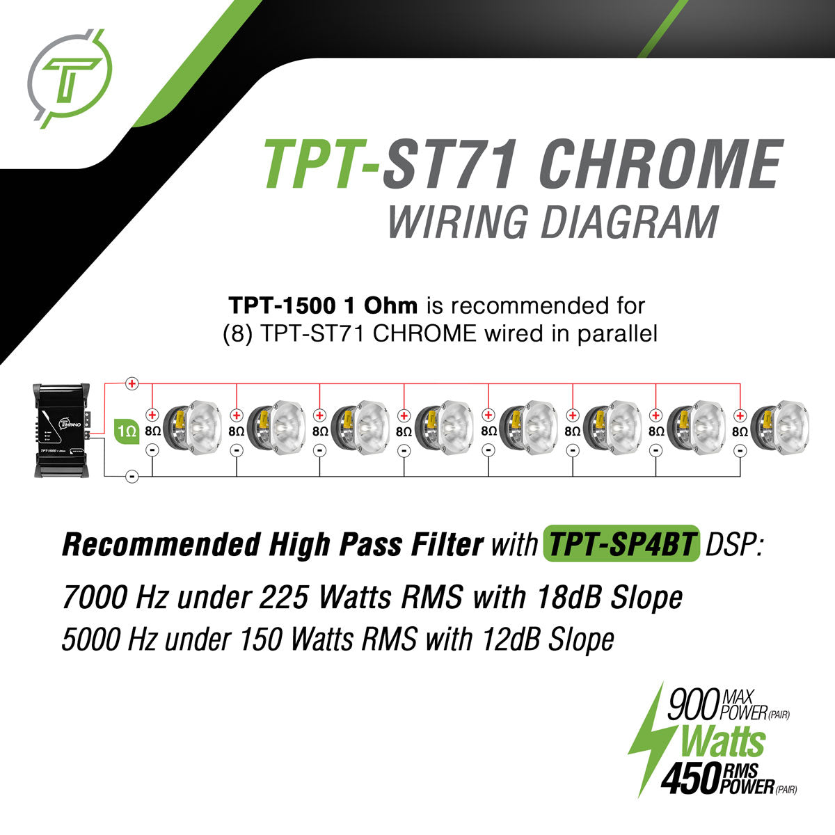 TPT-ST71 CHROME