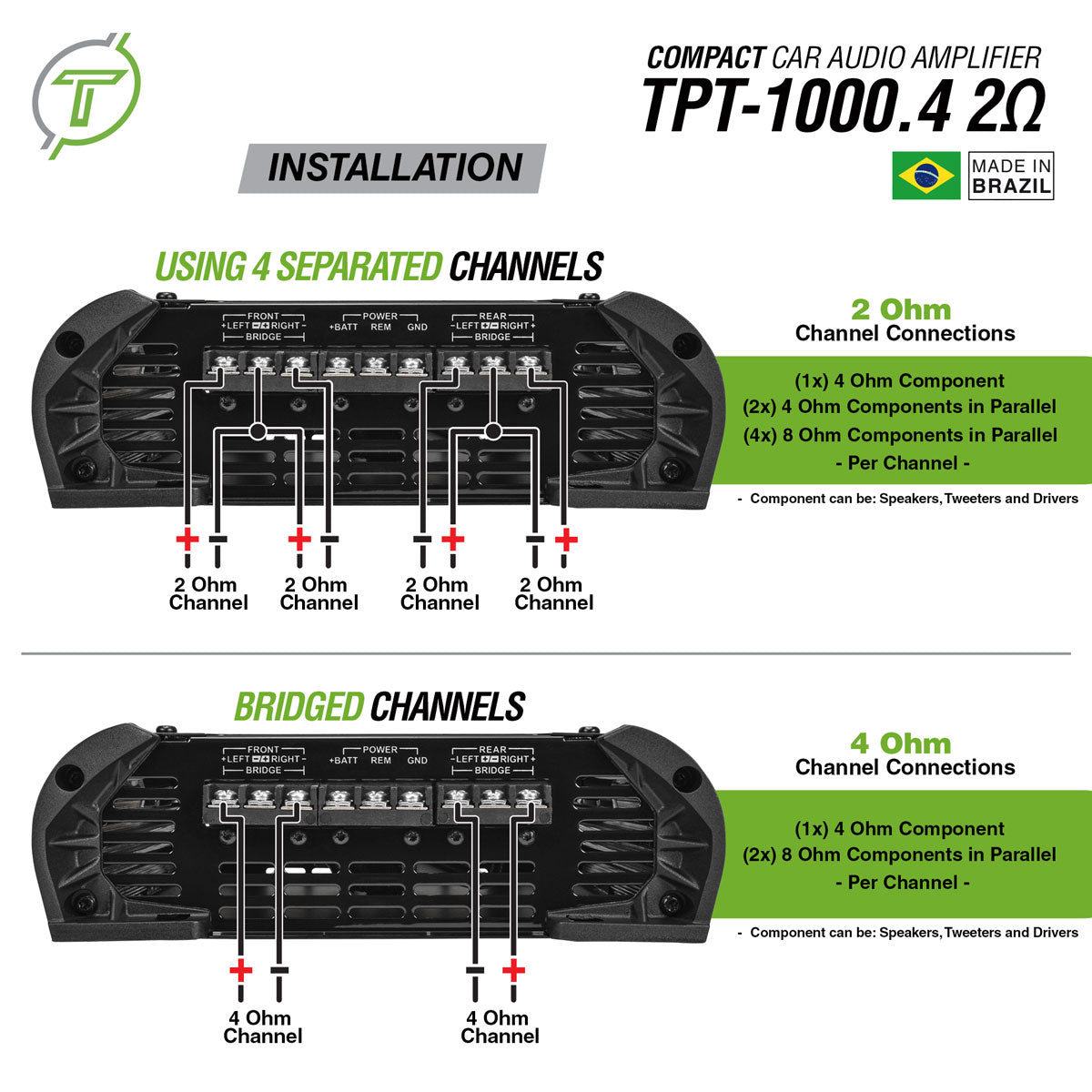 TPT-1000.4 2 Ohm – Timpano Audio