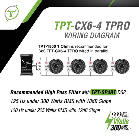 TPT-CX6-4 TPRO