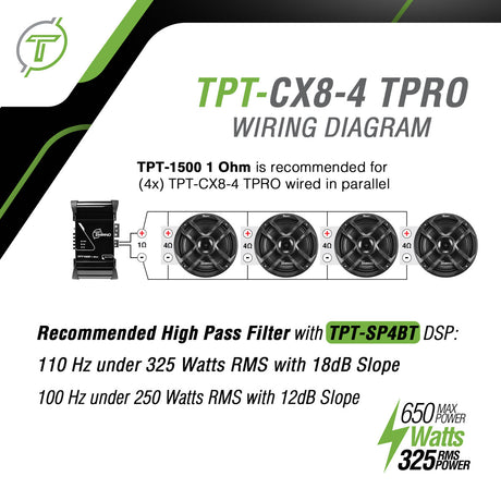 TPT-CX8-4 TPRO