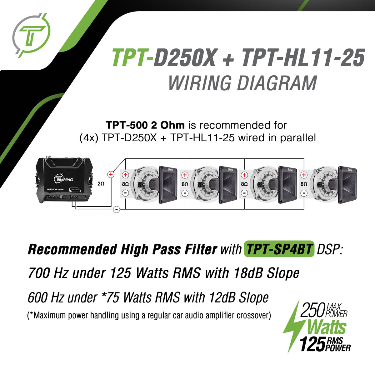 TPT-D250X + TPT-HL11-25 - Horn Driver Bundle