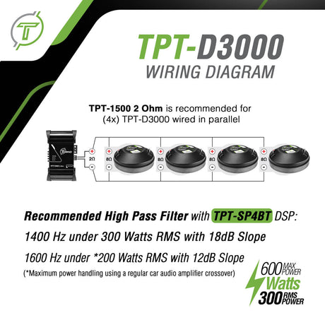 TPT-D3000