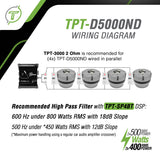 TPT-D5000ND