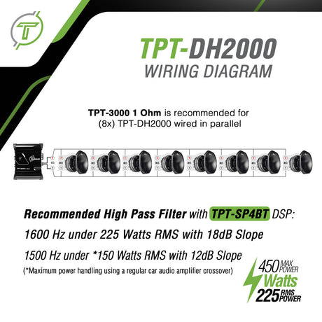 TPT-DH2000