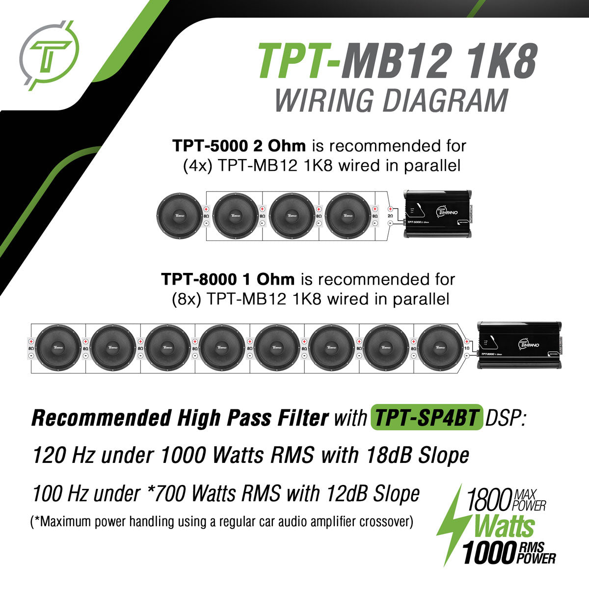 TPT-MB12 1K8
