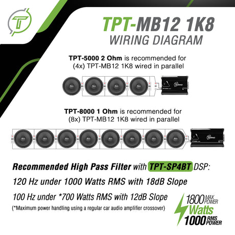 TPT-MB12 1K8