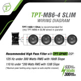TPT-MB6-4 SLIM