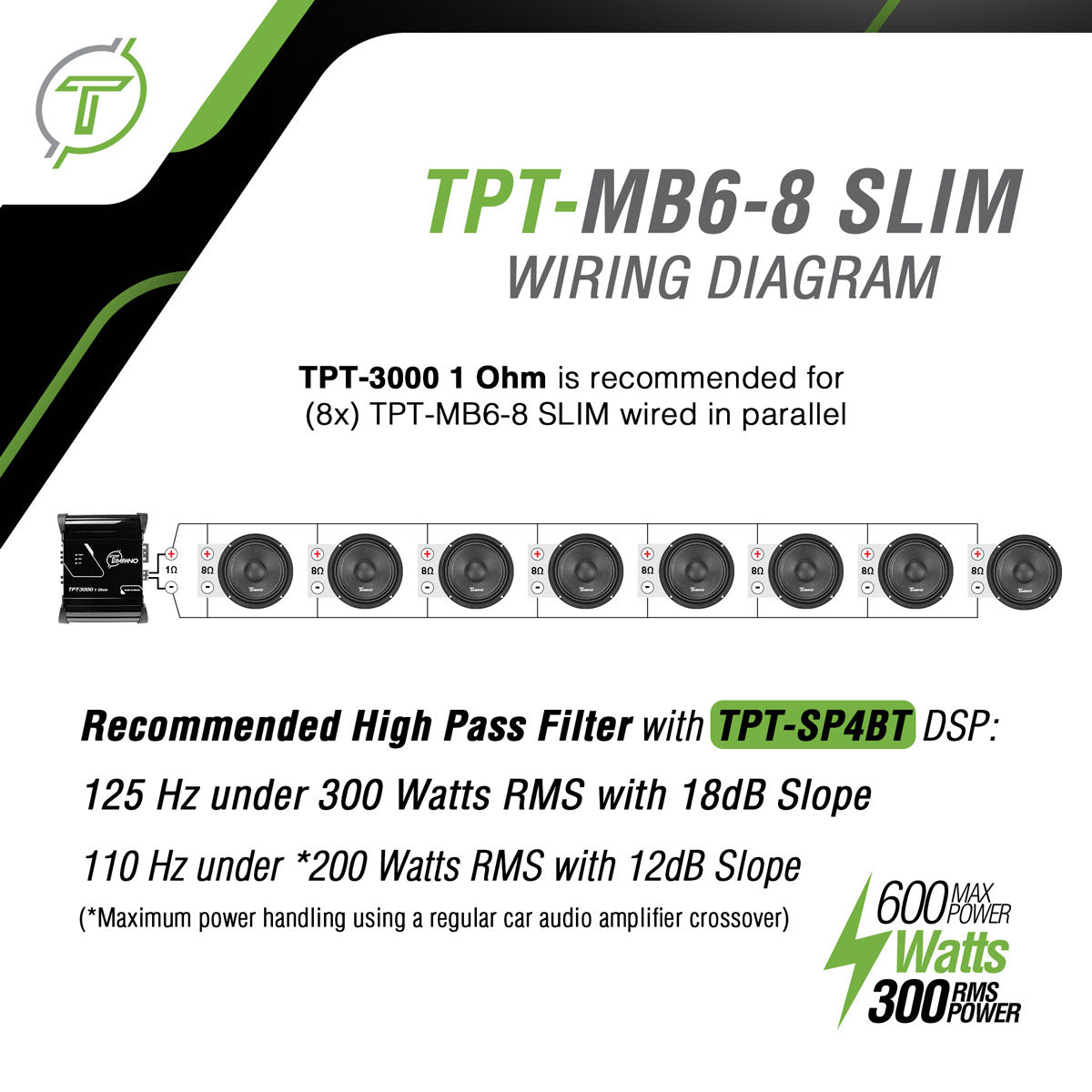TPT-MB6-8 SLIM – Timpano Audio