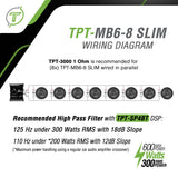 TPT-MB6-8 SLIM