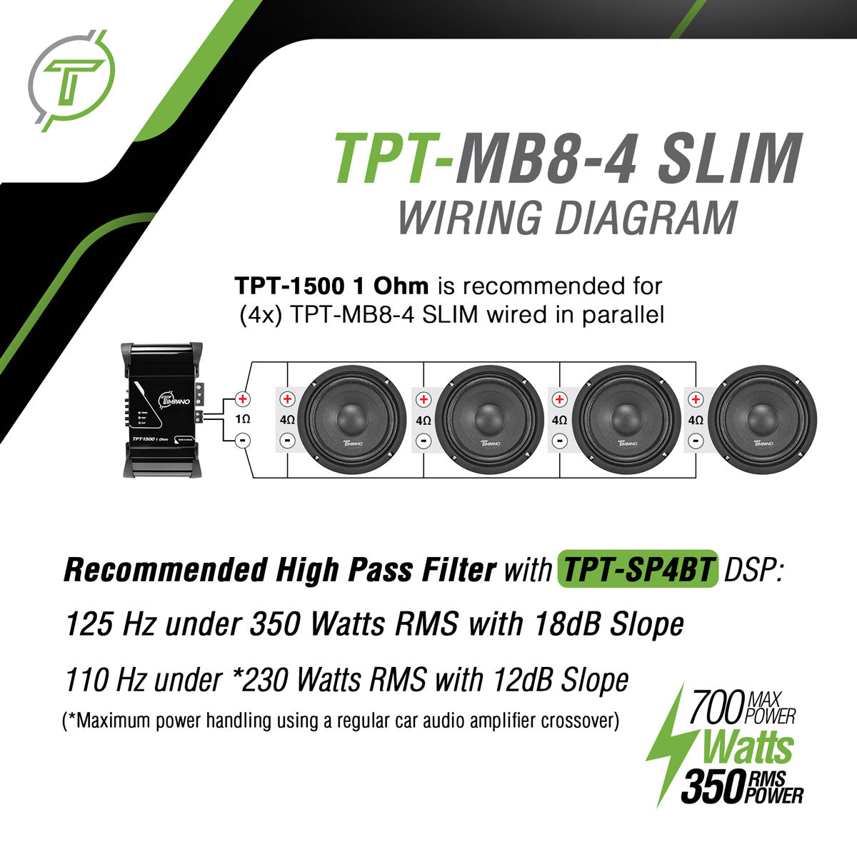 TPT-MB8-4 SLIM – Timpano Audio