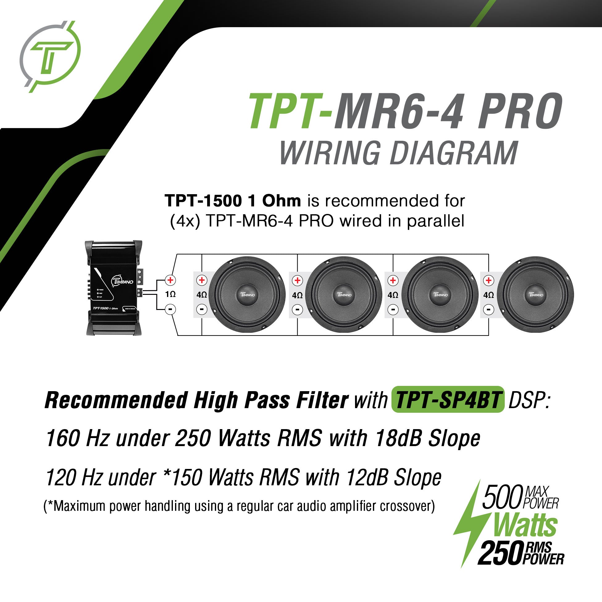 TPT-MR6-4 PRO – Timpano Audio