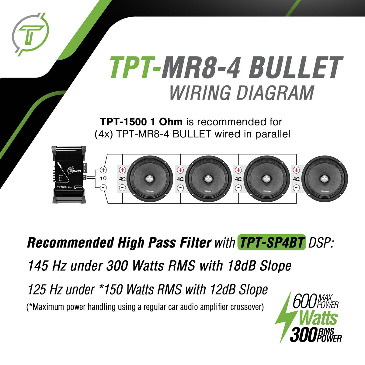 TPT-MR8-4 BULLET