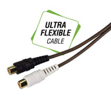 TPT-RCA X2F1M