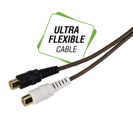 TPT-RCA X2F1M