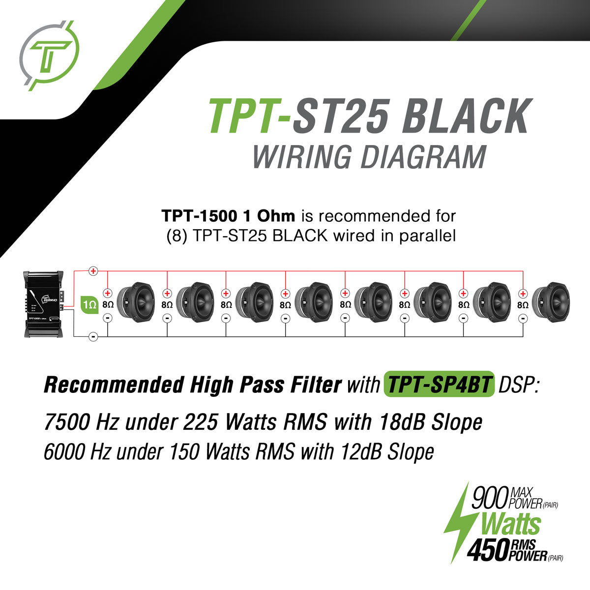 TPT-ST25 BLACK – Timpano Audio