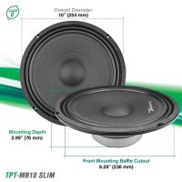 ヒメソタ 10000シリーズとライム TPT-MB10 SLIM - 10