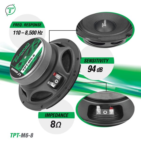 TPT-M6-8---Sensitivity