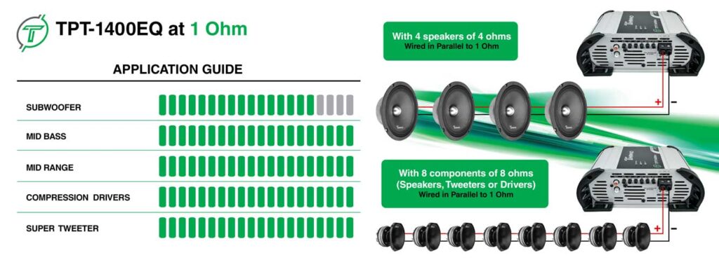 TPT-1400EQ---1-ohm---Application---For-Website