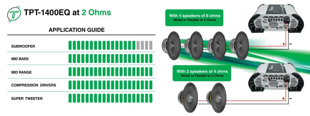 TPT-1400EQ---2-ohms---Application---For-Website