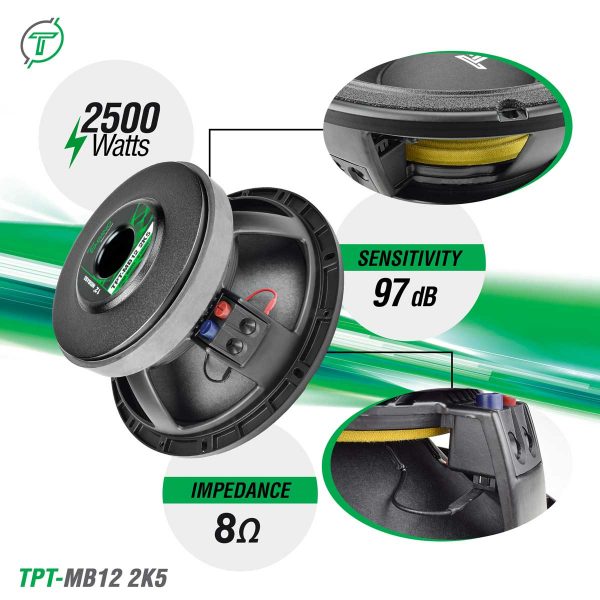 TPT-MB12-2K5---Power-+-Impedance-+-Sensitivity