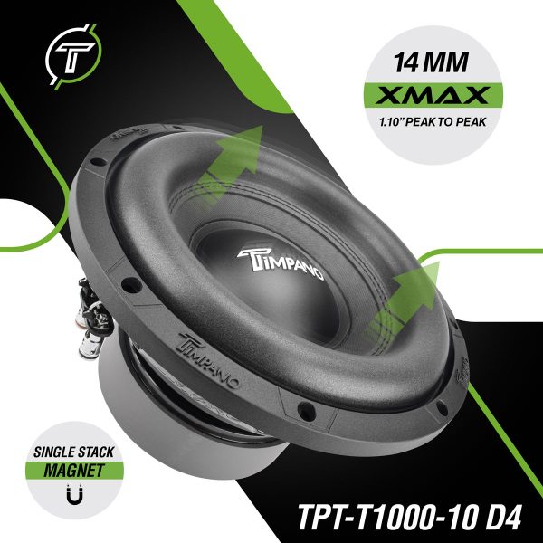 TPT-T1000-10 D4 - Xmax and Details - Infographic
