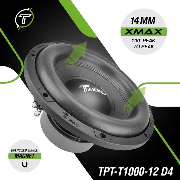 TPT-T1000-12 D4 - Xmax and Details - Infographic