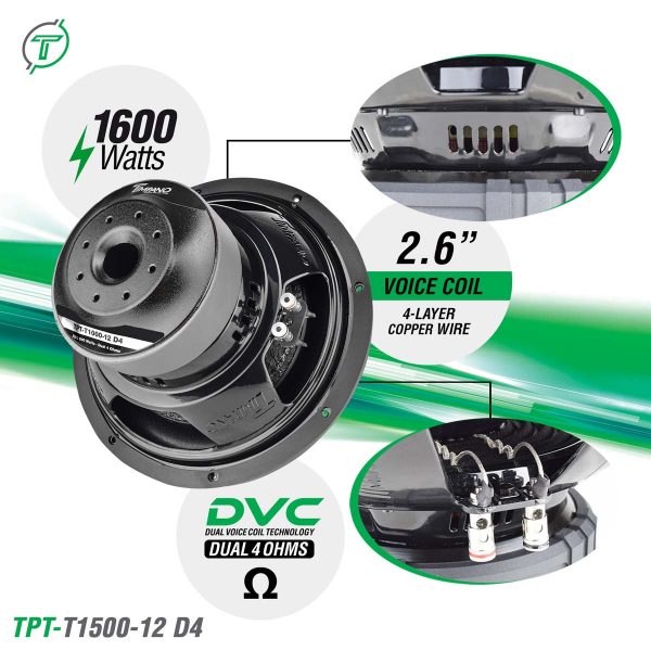 TPT-T1500-12-D4---Power-+-Voice-Coil