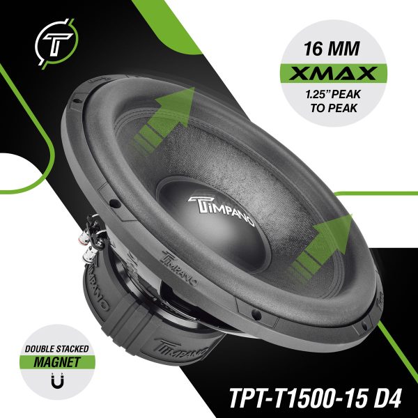 TPT-T1500-15 D4 - Xmax and Details - Infographic
