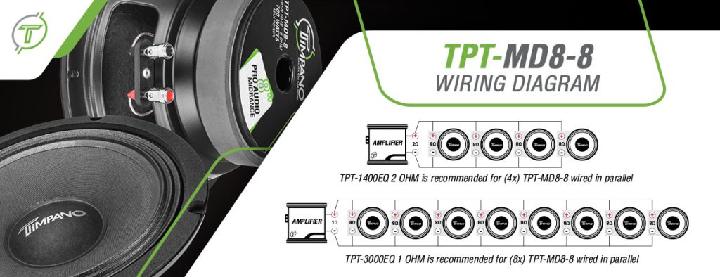 TPT-MD8-8-WiringDiagram-Infographic