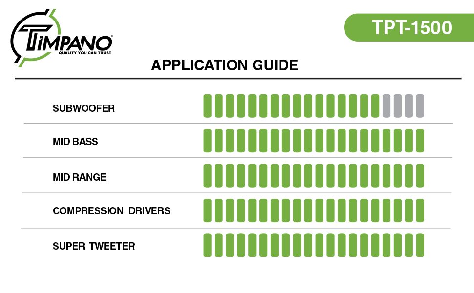 TPT-1500---Application-Guide