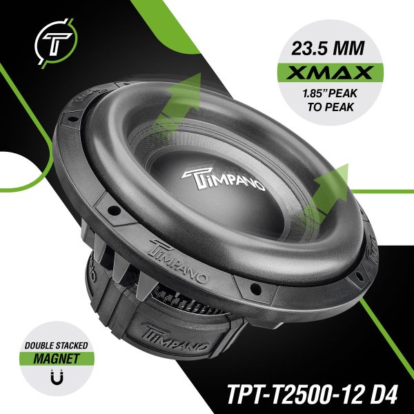 TPT-T2500-12 D4 - Xmax and Details - Infographic