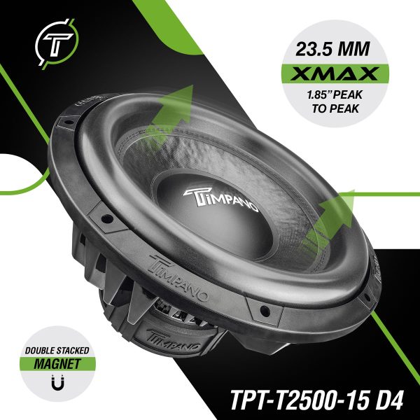 TPT-T2500-15 D4 - Xmax and Details - Infographic
