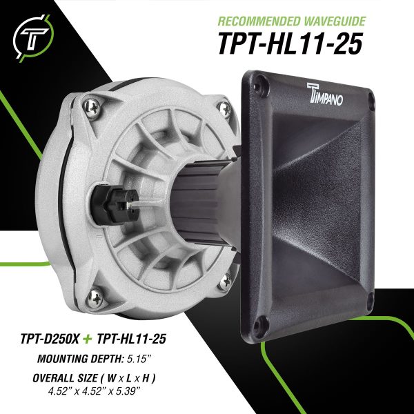 TPT-D250X + TPT-HL11-25 - Recommended Waveguide Infographic
