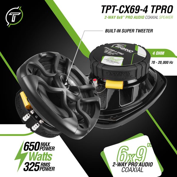 TPT-CX69-4 TPRO - Specs Infographic 2