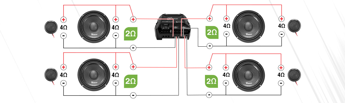Car Stereo Bundle Installation Guide