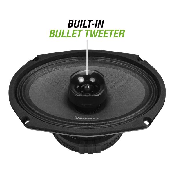TPT-CX69-4 TPRO - Cone Top View - No Grill