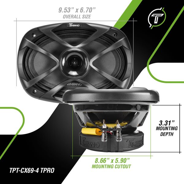 TPT-CX69-4 TPRO - Dimensions Infographic