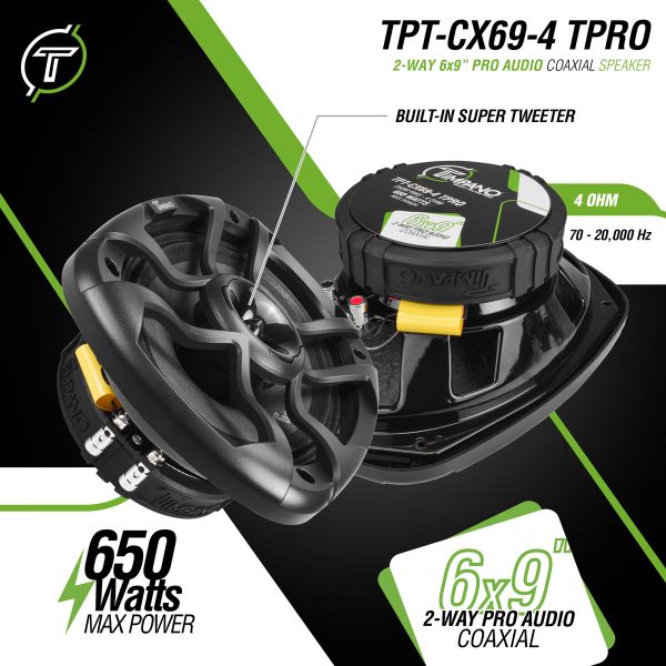 TPT-CX69-4 TPRO - Specs Infographic