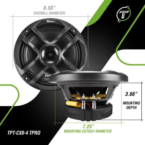 TPT-CX8-4 TPRO - Dimensions Infographic